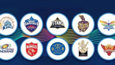 IPL Auction 2024