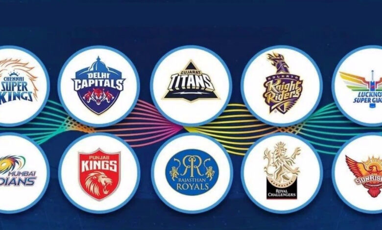 IPL Auction 2024