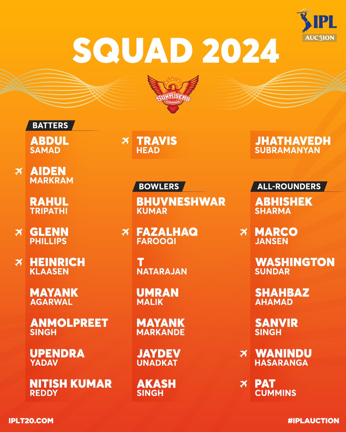 ipl squad 2024 players list ஐபிஎல் 2024 எந்த அணியில் எந்த பிளேயர்