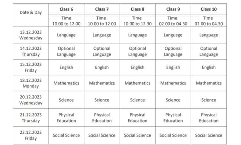 Tamil Nadu Half Yearly Exam Time Table