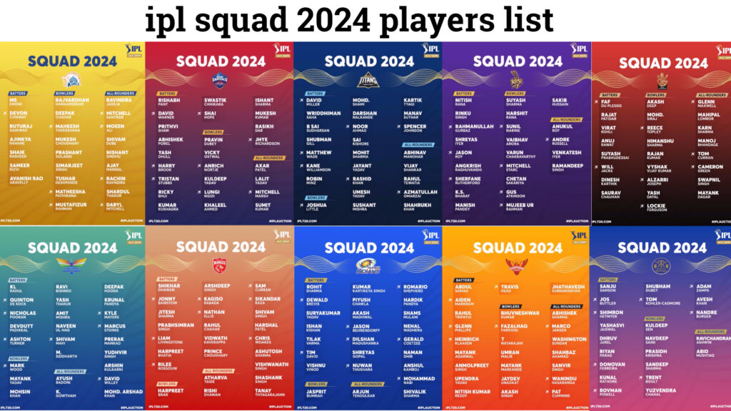 ipl squad 2024 players list ஐபிஎல் 2024 எந்த அணியில் எந்த பிளேயர்