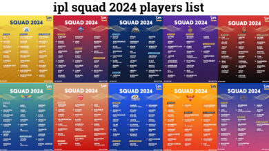 ipl squad 2024 players list