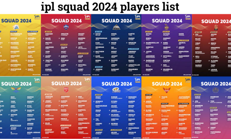 ipl squad 2024 players list