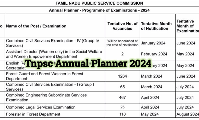 tnpsc annual planner 2024