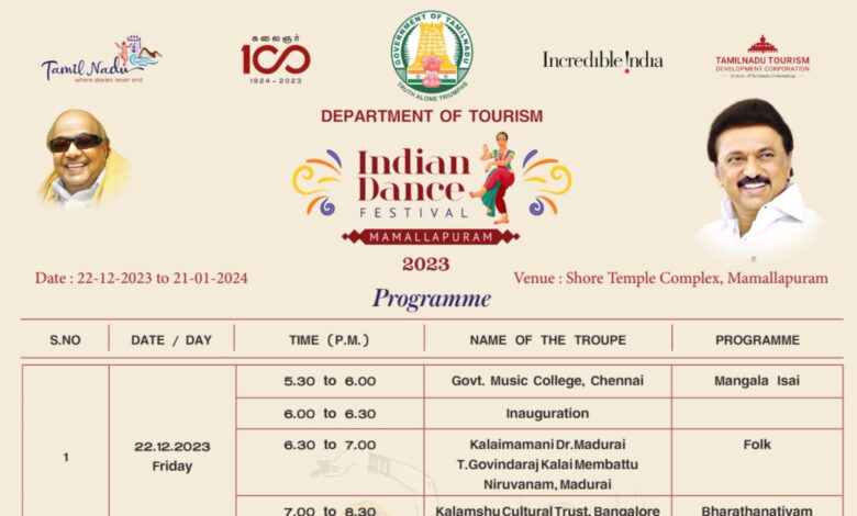 mamallapuram dance festival 2024 schedule tamil