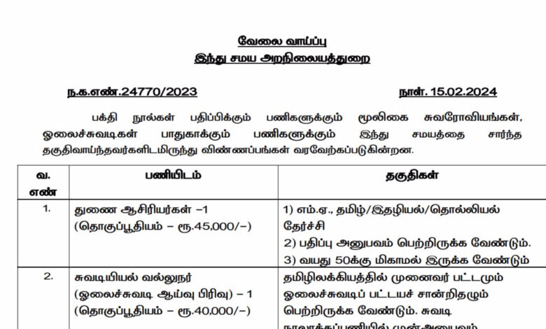 TNHRCE Recruitment 2024