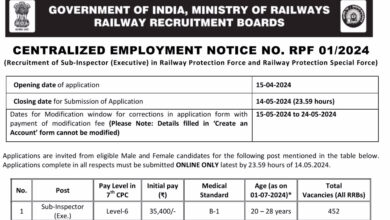 Indian railway recruitment 2024