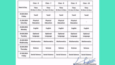 quarterly exam time table 2024