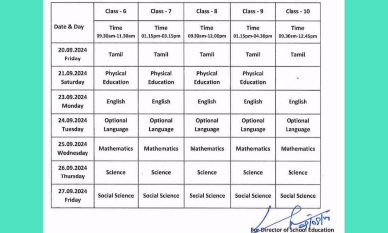 quarterly exam time table 2024