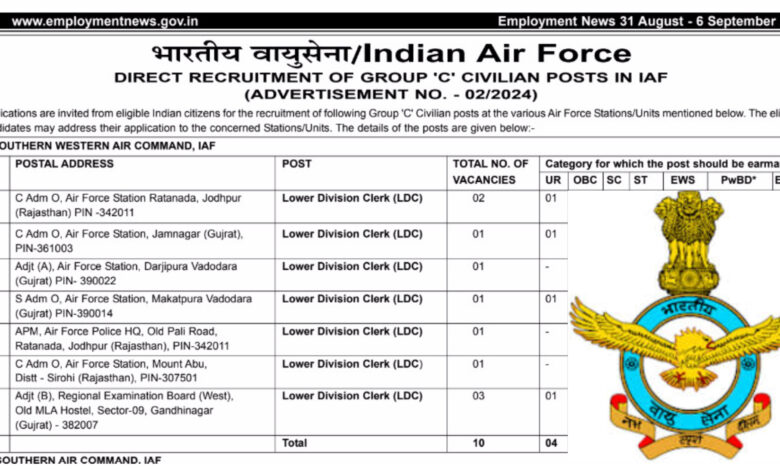 indian air force recruitment 2024