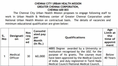 jobs in chennai corporation health centres