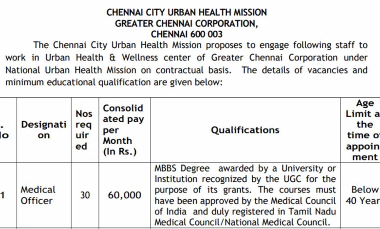 jobs in chennai corporation health centres