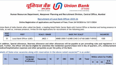 union bank of india recruitment 2024