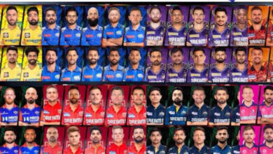 IPL 2025 teams and all squads full players list