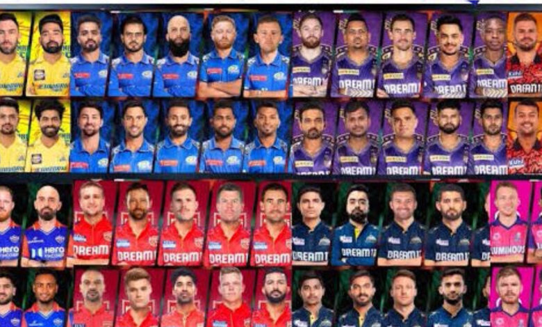 IPL 2025 teams and all squads full players list