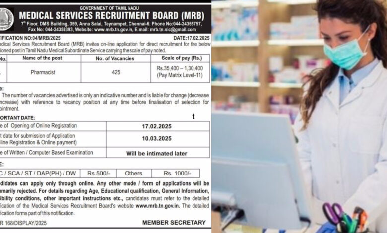 mrb pharmacist recruitment 2025